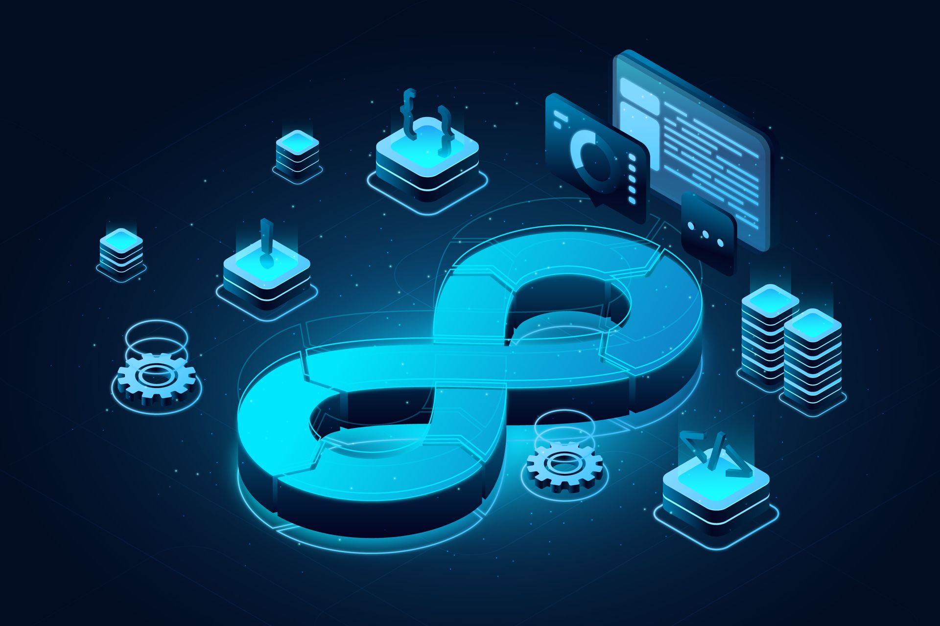 DevOps & Automatisation